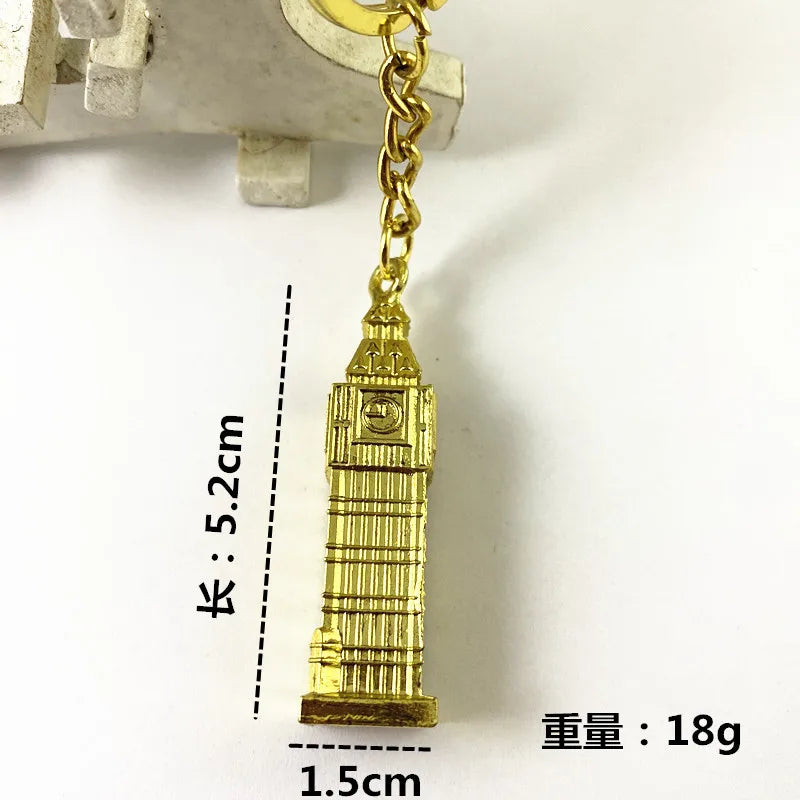 โจ๐๐ฎ London Charm Keychain Set ๐ฐ๏ธ