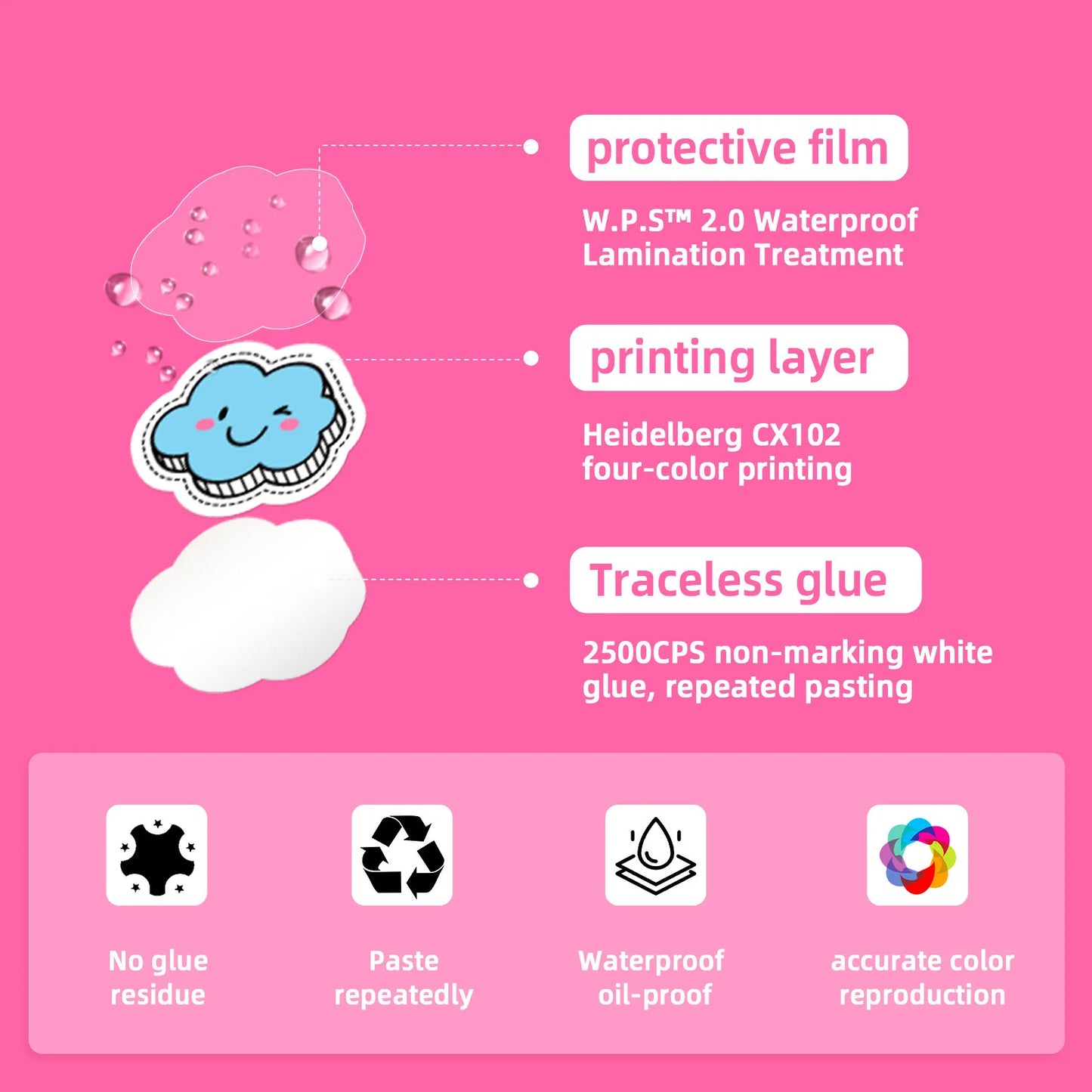 🌈✨ Whimsical Kawaii Sticker Pack/100pcs ✨🌈